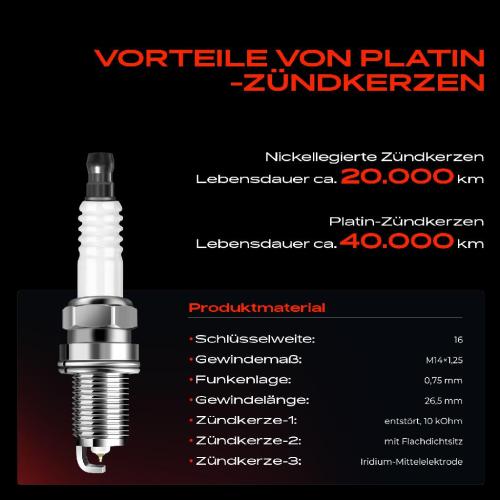 Frankberg 6x Zündspule Zündkerze für Citroën C5 I Break II III C6 C8 Fiat Ulysse Lancia Phedra Peugeot 406 Coupe Bild Frankberg 6x Zündspule Zündkerze für Citroën C5 I Break II III C6 C8 Fiat Ulysse Lancia Phedra Peugeot 406 Coupe