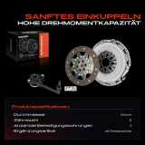 1x Kupplungssatz für Renault Grand Scénic II JM0/1 Megane II BM0/1 CM0/1 Megane II Coupé-Cabriolet EM0/1
