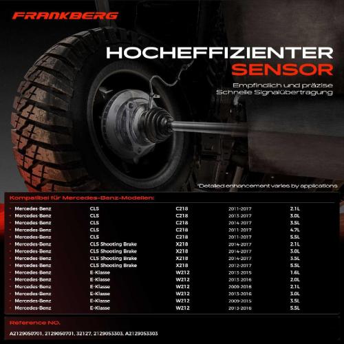 1x ABS Sensor Vorderachse links für Mercedes-Benz W177 V177 W247 C118 X118 B907 B910 H247 X247 Bj ab 2018 Bild 1x ABS Sensor Vorderachse links für Mercedes-Benz W177 V177 W247 C118 X118 B907 B910 H247 X247 Bj ab 2018