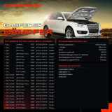 1x Gasfeder Dämpfer Motorhaube für Mercedes-Benz GLC X253 GLC Coupe C253 SUV Bj ab 2015