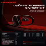 1x Außenspiegel Rechts für Citroën C2 JM 1.1L 1.4L 1.6L 2003-2012