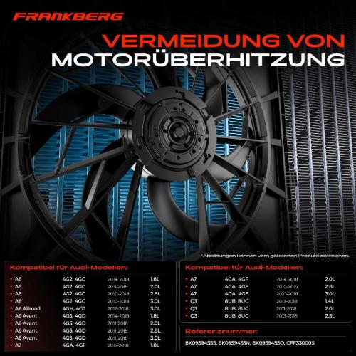 1x Motorkühller Einfachlüfter ohne Kühlerlüfterrahmen Audi A6 4G2 4GC A7 Sportback Q3 8UB 8UG Bild 1x Motorkühller Einfachlüfter ohne Kühlerlüfterrahmen Audi A6 4G2 4GC A7 Sportback Q3 8UB 8UG