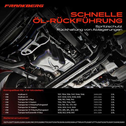 1x Ölwanne Motorölwanne für VW Transporter V VI T5 T6 Multivan V VI T5 T6 2.0L Bj ab 2009 Bild 1x Ölwanne Motorölwanne für VW Transporter V VI T5 T6 Multivan V VI T5 T6 2.0L Bj ab 2009