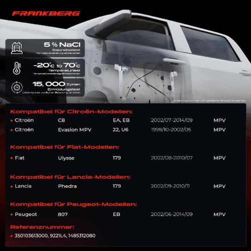 1x Fensterheber Vorne Links für Citroën C8 Fiat Ulysse Lancia Bild 1x Fensterheber Vorne Links für Citroën C8 Fiat Ulysse Lancia