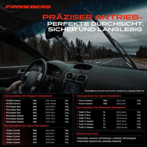 1x Wischermotor Scheibenwischermotor Hinten für Nissan NV300 X82 Opel Vivaro X83 Bild 1x Wischermotor Scheibenwischermotor Hinten für Nissan NV300 X82 Opel Vivaro X83