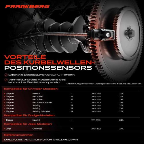1x Kurbelwellensensor Impulsgeber für Chrysler Neon II PT Cruiser Sebring Voyager IV Dodge Jeep Bild 1x Kurbelwellensensor Impulsgeber für Chrysler Neon II PT Cruiser Sebring Voyager IV Dodge Jeep