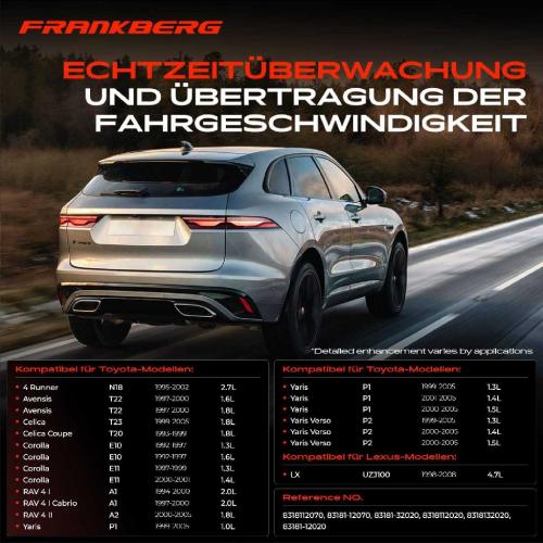 1x Geschwindigkeitssensor für Toyota Avensis Carina E Corolla Hilux VII Yaris RAV 4 Bild 1x Geschwindigkeitssensor für Toyota Avensis Carina E Corolla Hilux VII Yaris RAV 4