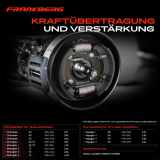 2x Radbremszylinder Hinten für Chrysler Voyager Jeep Cherokee Wrangler