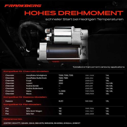 Frankberg 1x Anlasser Starter für Chevrolet Aveo/Kalos Schrägheck Stufenheck Cruze Lacetti Nubira Kombi Optra Rezzo MPV Bild Frankberg 1x Anlasser Starter für Chevrolet Aveo/Kalos Schrägheck Stufenheck Cruze Lacetti Nubira Kombi Optra Rezzo MPV