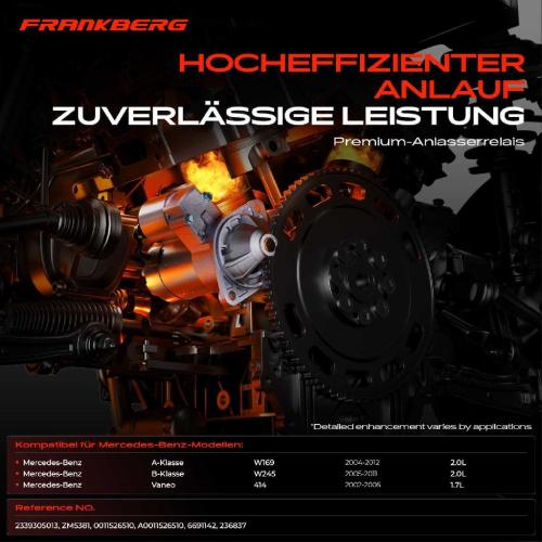 1x Magnetschalter Starter für Mercedes-Benz A-Klasse W169 B-Klasse W245 Vaneo 414 Bild 1x Magnetschalter Starter für Mercedes-Benz A-Klasse W169 B-Klasse W245 Vaneo 414