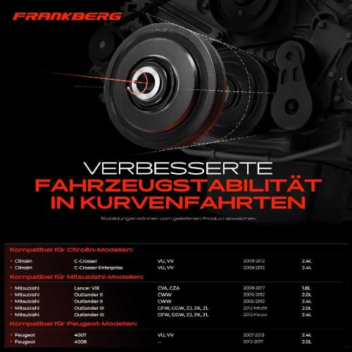 1x Riemenscheibe Kurbelwelle für Peugeot 4007 4008 Citroën C-Crosser Mitsubishi Bild 1x Riemenscheibe Kurbelwelle für Peugeot 4007 4008 Citroën C-Crosser Mitsubishi