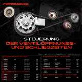 1x Keilrippenriemensatz Wasserpumpe für Dacia Sandero 2 Renault Captur I Nissan Qashqai 2