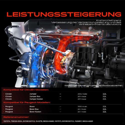 1x Abgasturbolader für Citroën Jumper Bus Jumper Kasten Jumper Pritsche/Fahrgestell Peugeot Boxer Bus Kasten Bild 1x Abgasturbolader für Citroën Jumper Bus Jumper Kasten Jumper Pritsche/Fahrgestell Peugeot Boxer Bus Kasten