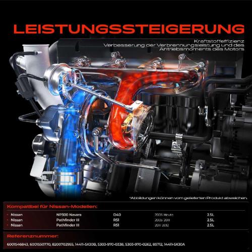 Frankberg 1x Abgasturbolader für Nissan NP300 Navara D40 NP300 Navara Pritsche/Fahrgestell Pathfinder III R51 Bild Frankberg 1x Abgasturbolader für Nissan NP300 Navara D40 NP300 Navara Pritsche/Fahrgestell Pathfinder III R51