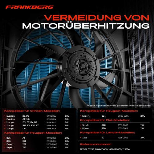 1x Motorkühller Einfachlüfter mit Kühlerlüfterrahmen Citroën Jumpy Peugeot Expert Fiat Bild 1x Motorkühller Einfachlüfter mit Kühlerlüfterrahmen Citroën Jumpy Peugeot Expert Fiat