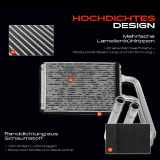 1x Wärmetauscher Innenraumheizung für Hyundai Coupe GK RD Elantra XD