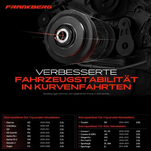 1x Riemenscheibe Kurbelwelle für Hyundai Grandeur Elantra Tucson KIA Sportage JE Bild 1x Riemenscheibe Kurbelwelle für Hyundai Grandeur Elantra Tucson KIA Sportage JE
