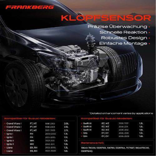 1x Klopfsensor Klopfgeber für Suzuki Grand Vitara I II Ignis I II Jimny Liana SX4 1.3L 1.5L 1.6L Bild 1x Klopfsensor Klopfgeber für Suzuki Grand Vitara I II Ignis I II Jimny Liana SX4 1.3L 1.5L 1.6L