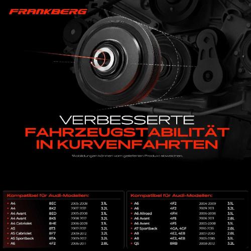 1x Riemenscheibe Kurbelwelle für Audi A4 A5 A6 C6 A7 A8 Q5 Bild 1x Riemenscheibe Kurbelwelle für Audi A4 A5 A6 C6 A7 A8 Q5