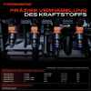 12x Einspritzventil Einspritzdüse für Mercedes-Benz W220 W221 C215 C216 R230 5.5L Bild 12x Einspritzventil Einspritzdüse für Mercedes-Benz W220 W221 C215 C216 R230 5.5L