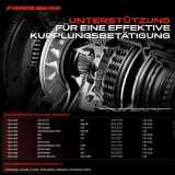 1x Kupplungsnehmerzylinder für Hyundai Accent Elantra Tucson KIA Cee'D Optima Rio