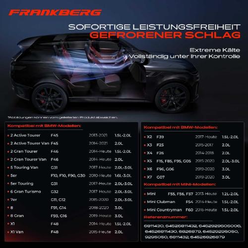 Frankberg 1x Klimakompressor für BMW 5er F10 F10 F90 G30 G31 7er G11 G12 X3 F25 X1 F48 Bild Frankberg 1x Klimakompressor für BMW 5er F10 F10 F90 G30 G31 7er G11 G12 X3 F25 X1 F48