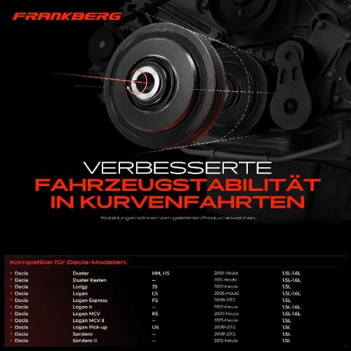 1x Riemenscheibe Kurbelwelle für Mercedes-Benz W415 X118 X117 C117 C118 W420 Bild 1x Riemenscheibe Kurbelwelle für Mercedes-Benz W415 X118 X117 C117 C118 W420