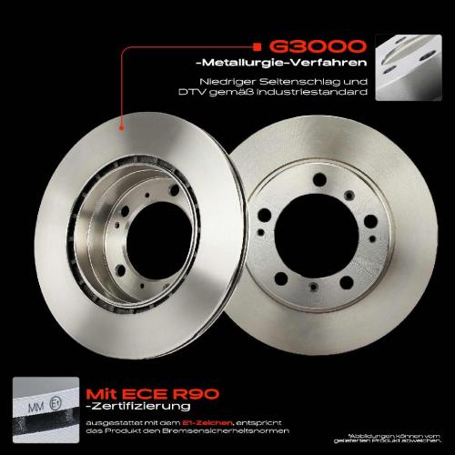 2x Bremsscheiben Hinterachse für Porsche Boxster 986 2.5L 2.7L 3.2L 1996-2004 Bild 2x Bremsscheiben Hinterachse für Porsche Boxster 986 2.5L 2.7L 3.2L 1996-2004