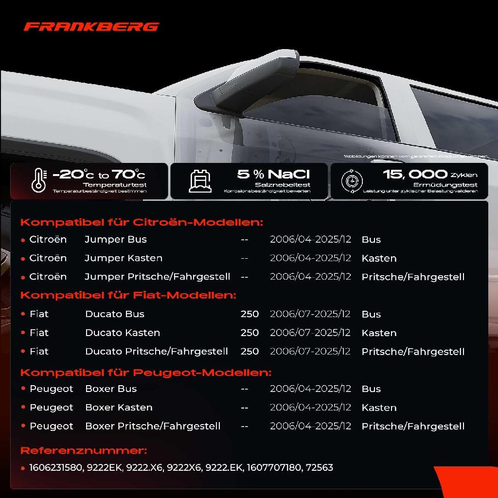 1x Fensterheber Vorne Rechts für Citroën Jumper ab 2006/04