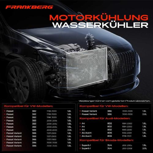 1x Kühler Wasserkühler Motorkühler für Audi A4 8D2 8D5 A6 4B2 VW Passat 3B2 Skoda Superb I 3U4 Bild 1x Kühler Wasserkühler Motorkühler für Audi A4 8D2 8D5 A6 4B2 VW Passat 3B2 Skoda Superb I 3U4