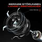 1x Gebläsemotor Innenraumgebläse für VW Polo Caddy II Seat Arosa Inca