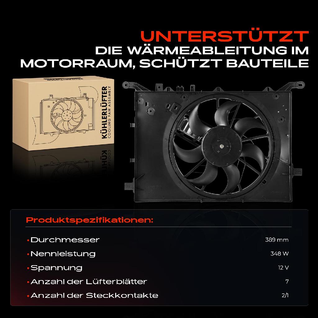 1x Motorkühller Einfachlüfter mit Kühlerlüfterrahmen Volvo S60 I S80 I 184 2.9 V70 II 285 SW XC70