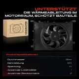 1x Motorkühller Einfachlüfter mit Kühlerlüfterrahmen Volvo S60 I S80 I 184 2.9 V70 II 285 SW XC70