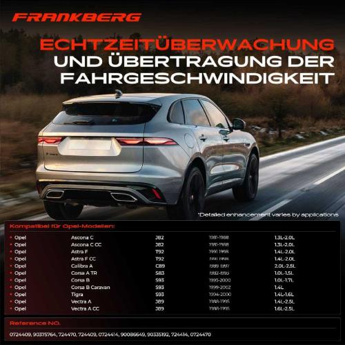 1x Geschwindigkeitssensor für Opel Ascona C Astra F Calibra A Corsa A B Kadett E Bild 1x Geschwindigkeitssensor für Opel Ascona C Astra F Calibra A Corsa A B Kadett E