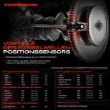 1x Kurbelwellensensor Impulsgeber für VW Golf Polo Passat Audi A3 A4 Skoda Seat