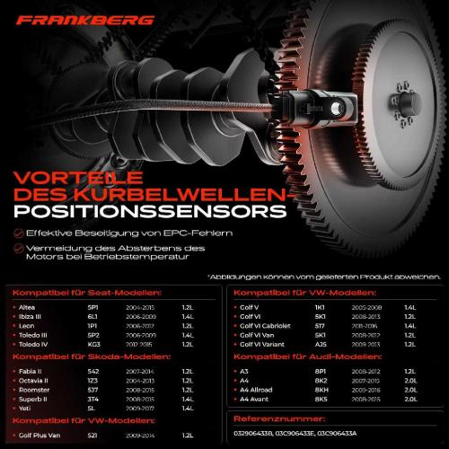 Frankberg 1x Kurbelwellensensor Impulsgeber für VW Golf Polo Passat Audi A3 A4 Skoda Seat Bild Frankberg 1x Kurbelwellensensor Impulsgeber für VW Golf Polo Passat Audi A3 A4 Skoda Seat