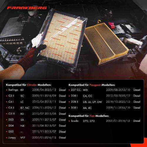 2x Luftfilter Filtereinsatz für Fiat Scudo Citroën Berlingo Peugeot Toyota Bild 2x Luftfilter Filtereinsatz für Fiat Scudo Citroën Berlingo Peugeot Toyota