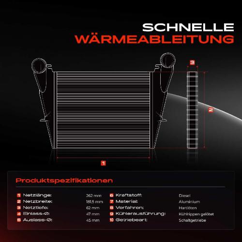1x Ladeluftkühler Turbokühler für Opel Astra H Astra Klasseic Zafira 1.7L Bild 1x Ladeluftkühler Turbokühler für Opel Astra H Astra Klasseic Zafira 1.7L