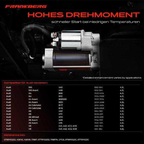 1x Anlasser Starter für Audi 100 Avant 4A5 A4 Avant Cabriolet 8H7 8HE A6 Allroad Avant 4A5 4F5 V8 441 442 4C2 Bild 1x Anlasser Starter für Audi 100 Avant 4A5 A4 Avant Cabriolet 8H7 8HE A6 Allroad Avant 4A5 4F5 V8 441 442 4C2