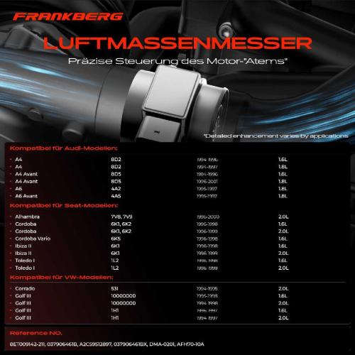 1x Luftmassenmesser für VW Golf III Variant IV Passat Polo Classic Sharan Vento Audi A4 Avant A6 Seat Alhambra Bild 1x Luftmassenmesser für VW Golf III Variant IV Passat Polo Classic Sharan Vento Audi A4 Avant A6 Seat Alhambra