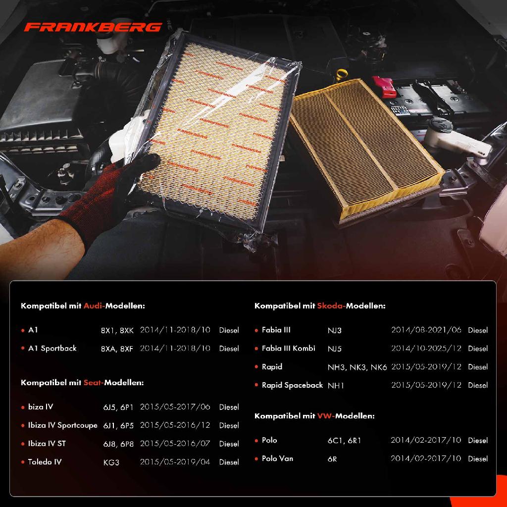 2x Luftfilter Filtereinsatz für VW Golf IV Cabriolet 1E7 Golf 3 1H1 1H5 Vento