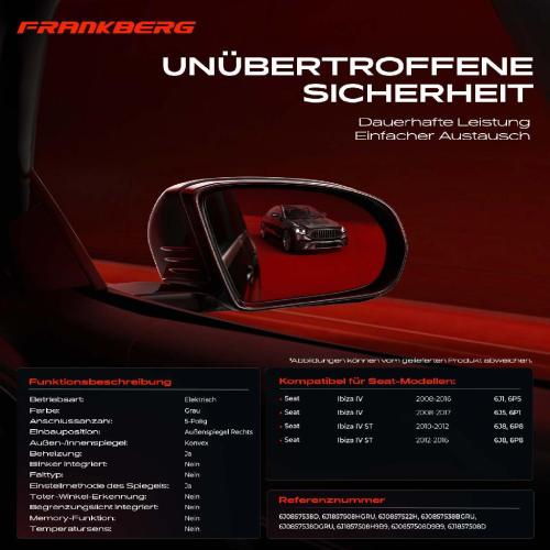 1x Außenspiegel Rechts für Seat Ibiza IV ST 6J5 6P1 6J1 6P5 6J8 6P8 2008-2017 Bild 1x Außenspiegel Rechts für Seat Ibiza IV ST 6J5 6P1 6J1 6P5 6J8 6P8 2008-2017