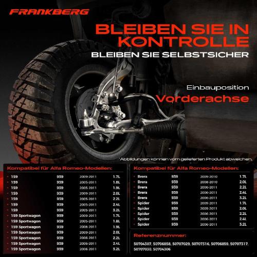 1x Querlenker Satz Vorderachse für Alfa Romeo 159 Sportwagon Brera Spider 2.2L 2.4L 3.2L 2005-2011 Bild 1x Querlenker Satz Vorderachse für Alfa Romeo 159 Sportwagon Brera Spider 2.2L 2.4L 3.2L 2005-2011
