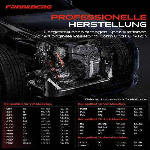 1x Umlenkrolle Führungsrolle für VW Passat Audi 80 Seat Cordoba Porsche Bild 1x Umlenkrolle Führungsrolle für VW Passat Audi 80 Seat Cordoba Porsche