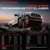 1x Domlager Federbeinst&uuml;tz lager f&uuml;r Chrysler 300 C Dodge Challenger