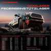 1x Domlager Federbeinstütz lager für Renault Grand Scénic II Megane II Bild 1x Domlager Federbeinstütz lager für Renault Grand Scénic II Megane II