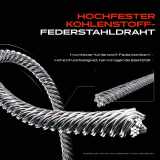 1x Seilzug Feststellbremse Hinterachse beidseitig für Opel Adam M13 1.0L 1.2L 1.4L 2012-2019