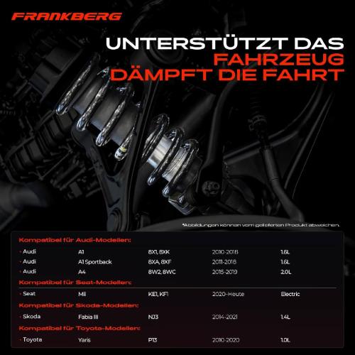 2x Fahrwerksfeder Vorderachse für Audi A4 A1 Skoda Fabia III Toyota Yaris Seat Mii Bj ab 2010 Bild 2x Fahrwerksfeder Vorderachse für Audi A4 A1 Skoda Fabia III Toyota Yaris Seat Mii Bj ab 2010