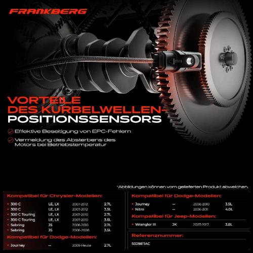 1x Kurbelwellensensor Impulsgeber für Chrysler 300 C Sebring Grand Voyager V Dodge Journey Jeep Bild 1x Kurbelwellensensor Impulsgeber für Chrysler 300 C Sebring Grand Voyager V Dodge Journey Jeep