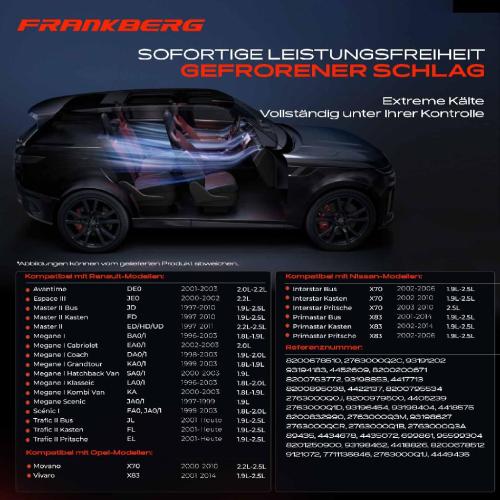 Frankberg 1x Klimakompressor für Nissan Interstar Renault Megane I Opel Bild Frankberg 1x Klimakompressor für Nissan Interstar Renault Megane I Opel